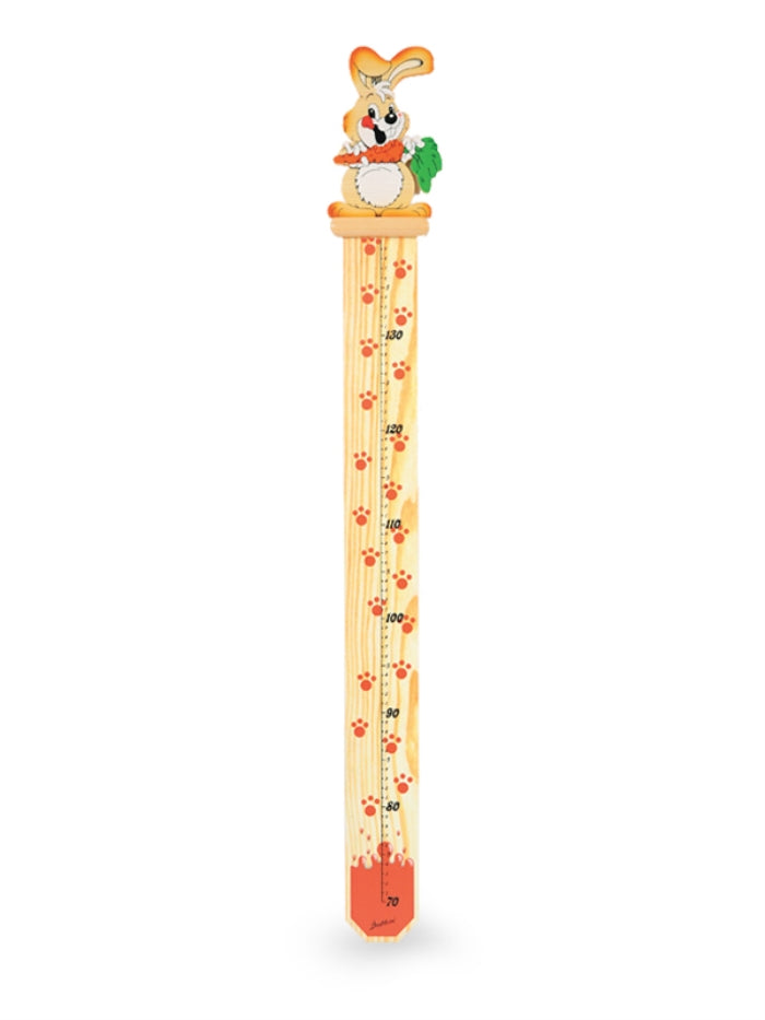 Rabbit Meter